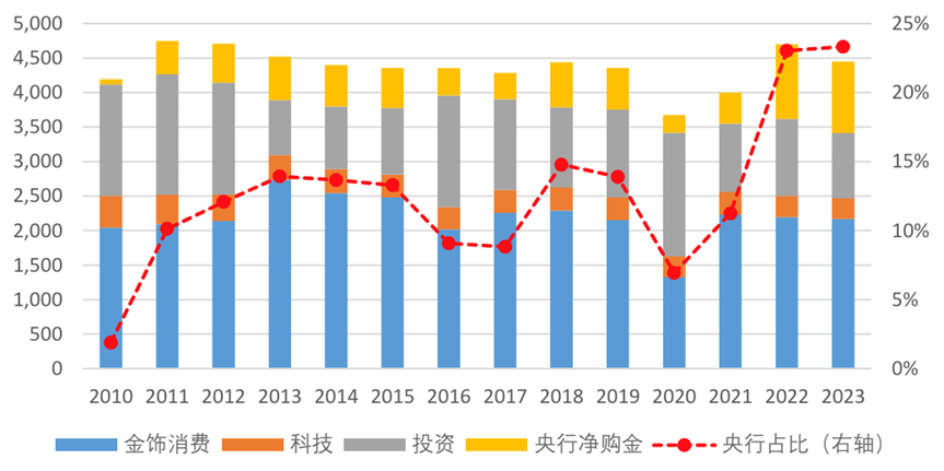  法甲收视率创新高强强对话吸睛无数  